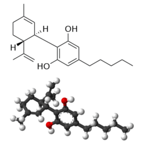 Cannabidiol - Molecular Formula