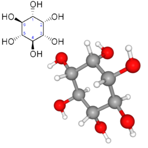Inositol - Molecular Formula